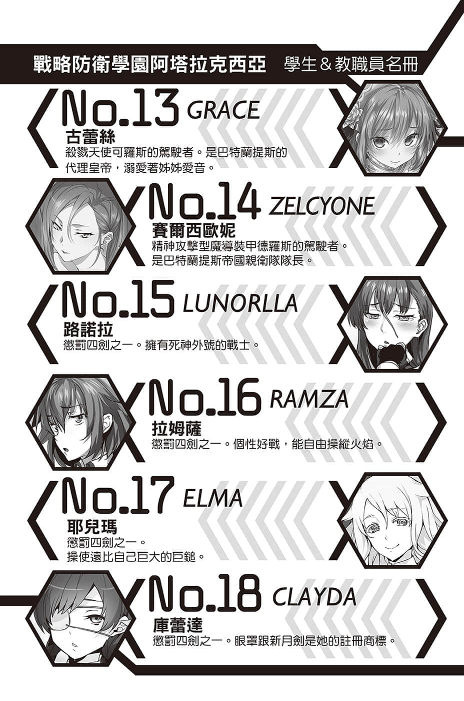 《魔裝學園H×H》12 後記插圖（3）