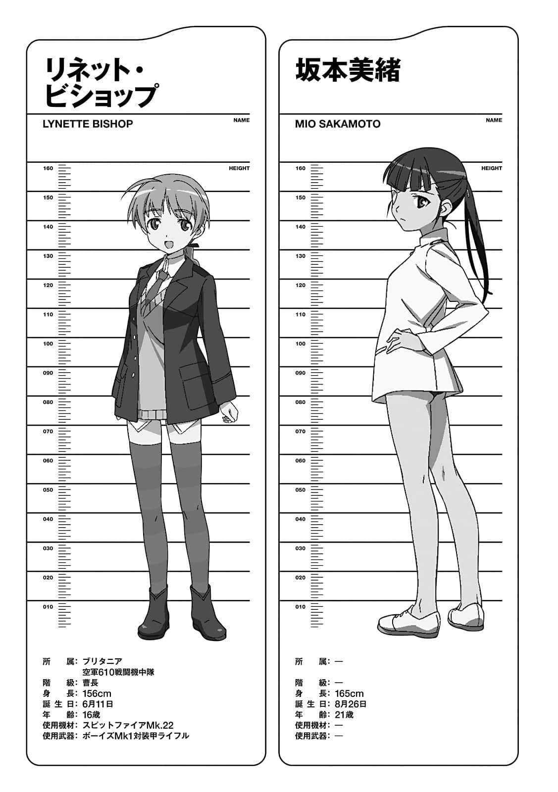 《強襲魔女 乙女之章》劇場版 重返渴望的天空 人物介紹插圖（2）