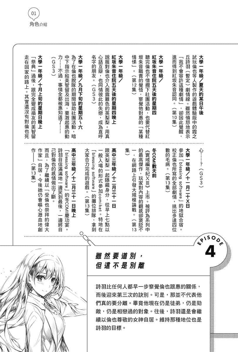 不起眼女主角培育法 Memorial小说插图（27）