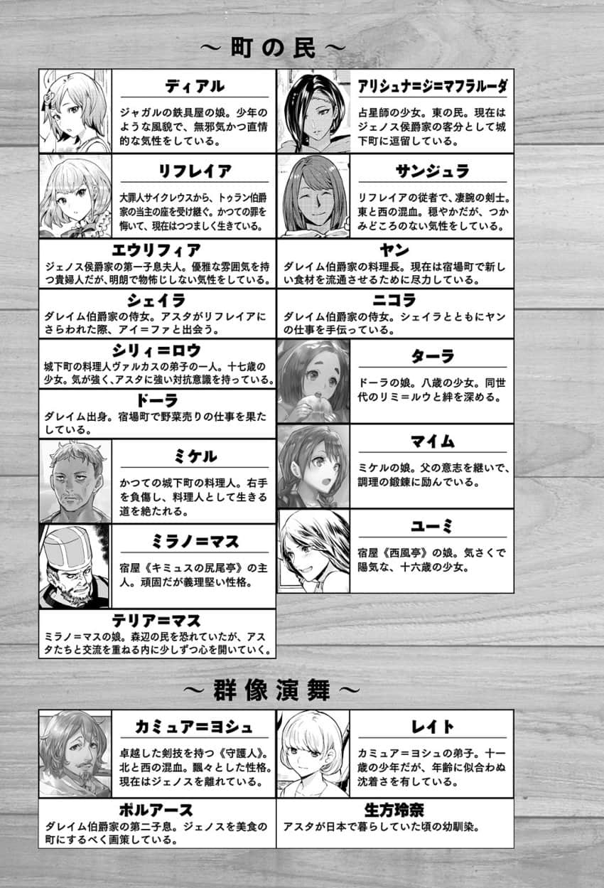 《异世界料理道》19（机翻） 插图（7）