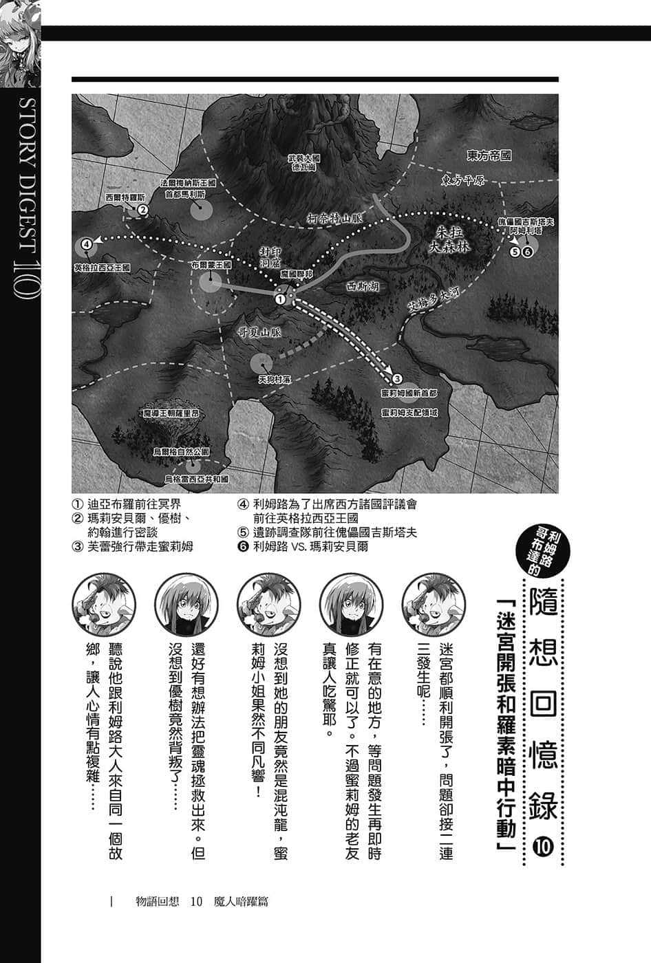 《关于我转生变成史莱姆这档事》13.5 第十集 魔人暗跃篇插图（8）