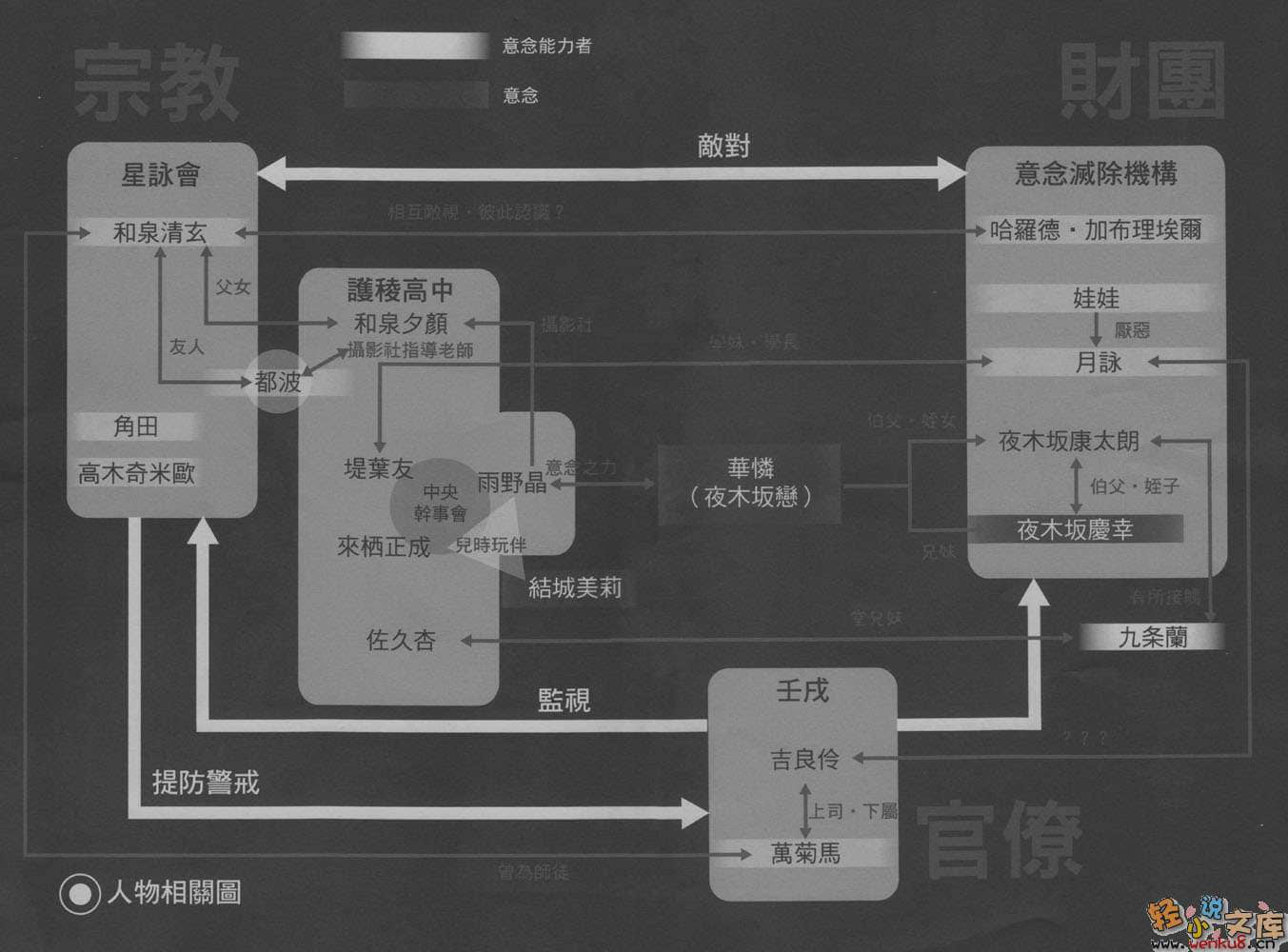 双合透镜Cromn Flint小说插图（34）