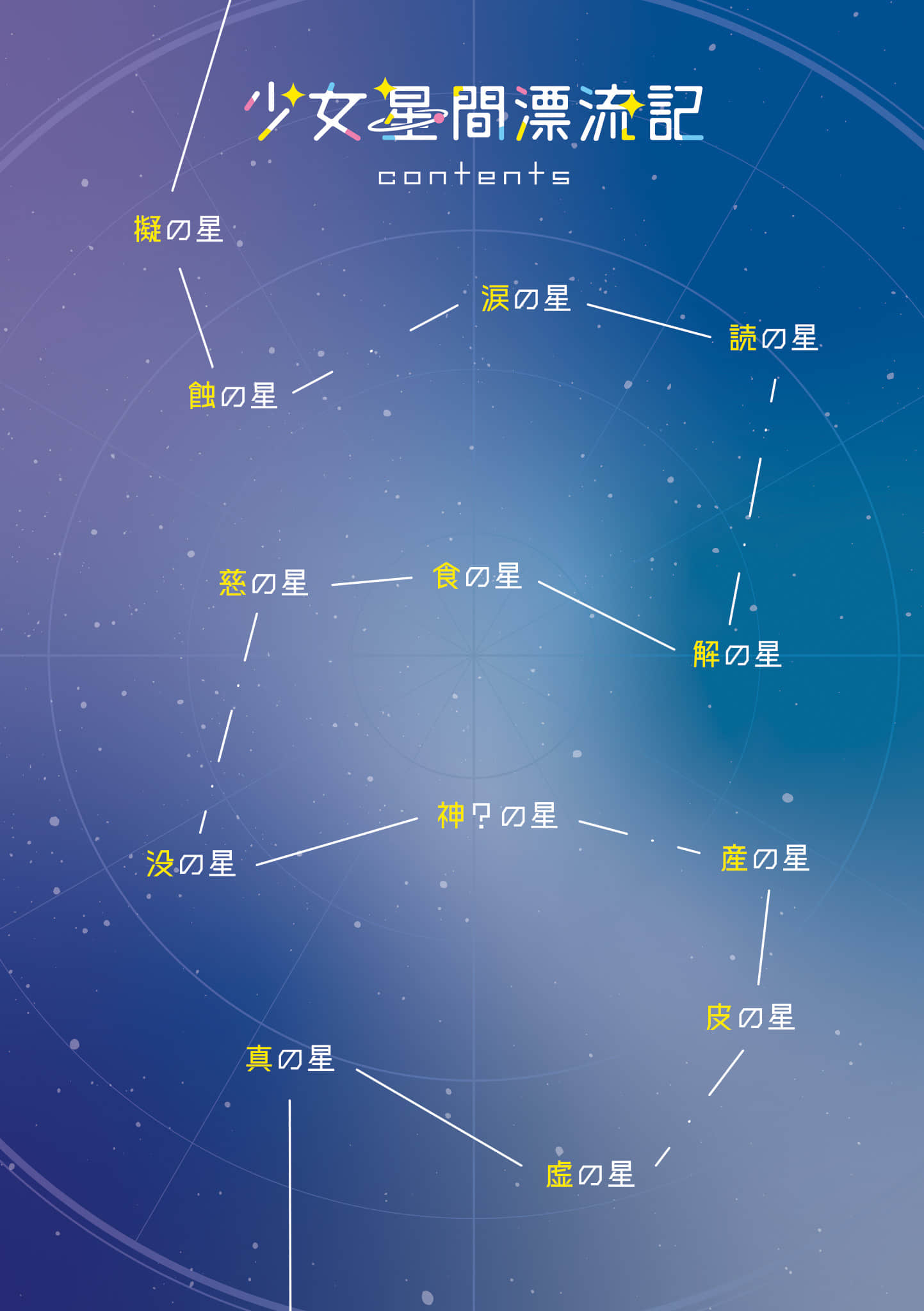 《少女星間漂流記》3 插圖（6）