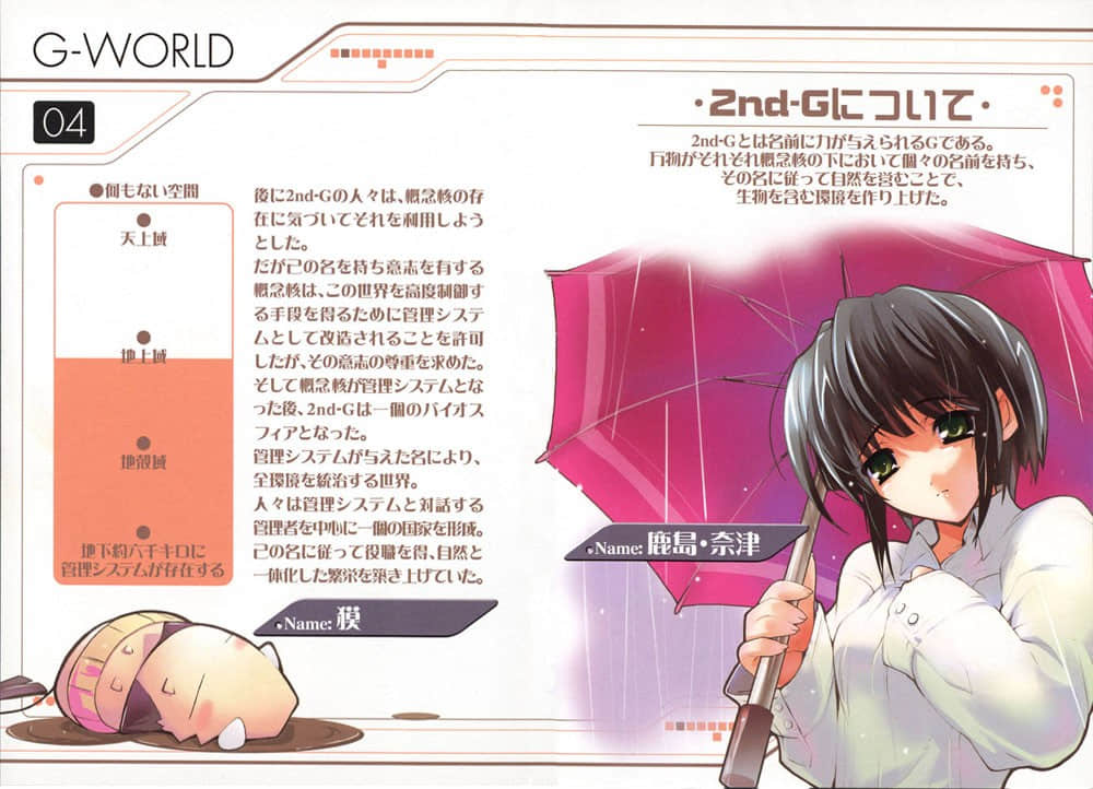 《AHEAD Series 终焉的年代记》2【上】 插图（5）