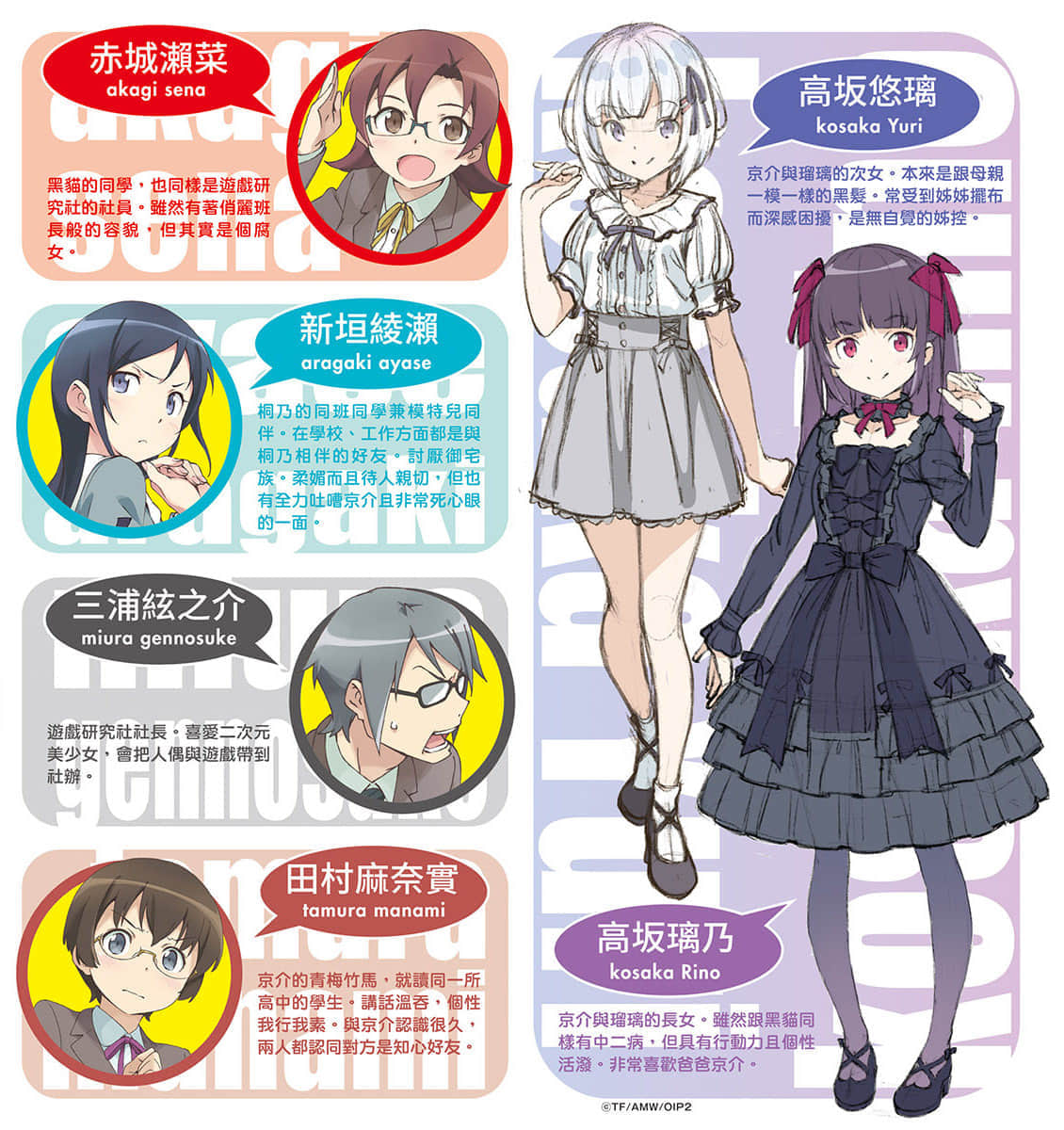 《我的妹妹哪有这么可爱！》16 黑猫if〈下〉 插图（5）