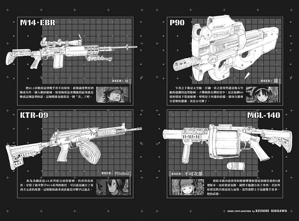 《刀剑神域外传 Gun Gale Online》3 2nd特攻强袭（下） 枪械解说（GUNS EXPLANATION）插图（1）