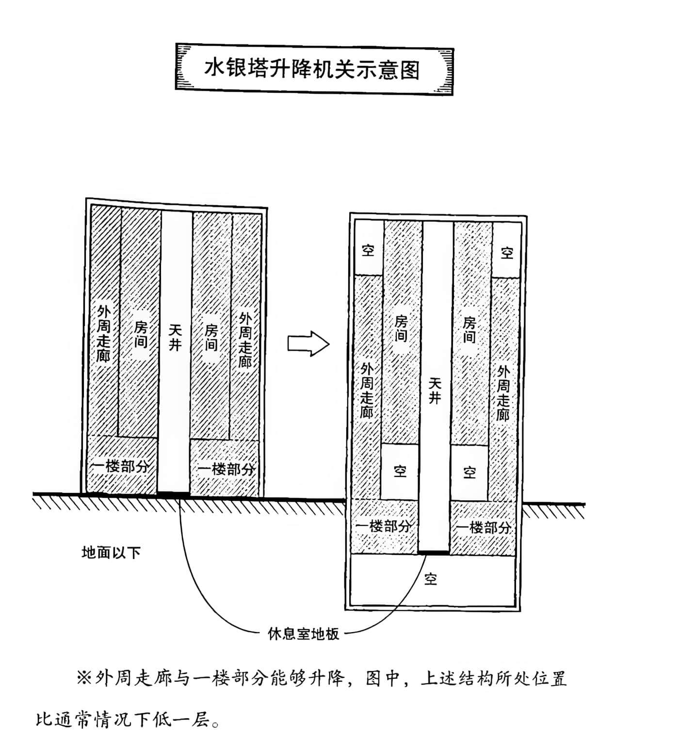 炼金术师的密室小说插图（6）