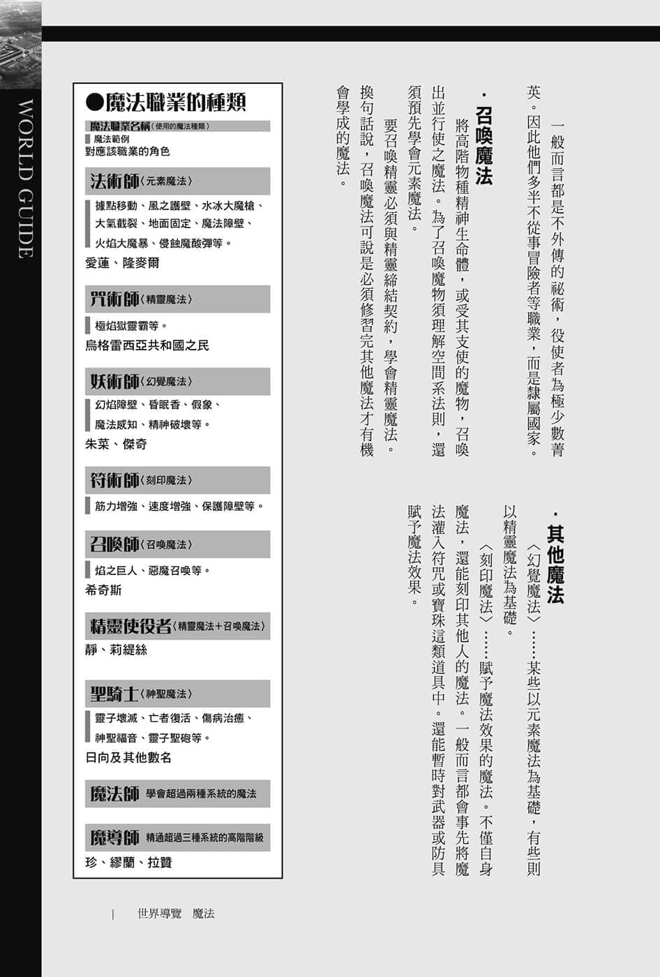 《關於我轉生變成史萊姆這檔事》8.5 短篇集 世界導覽-WORLD GUIDE-１插圖（9）