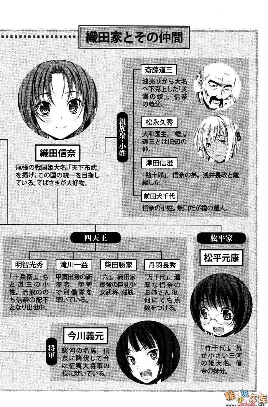 《织田信奈的野望》5 插图（7）
