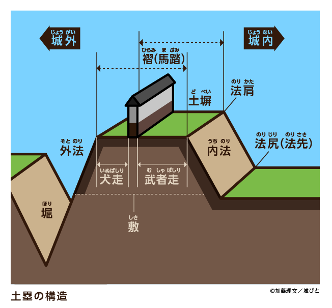 《浑浊双眼所求为何》3 第三十九话插图(1)