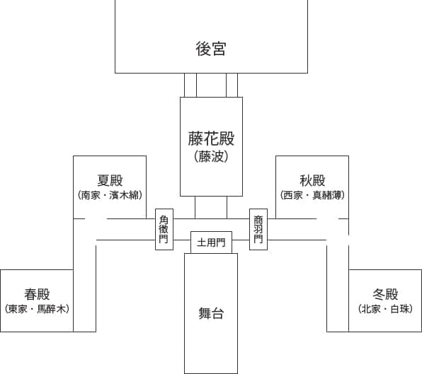 《八咫乌系列》1 乌鸦不宜穿单衣 作品相关插图（2）