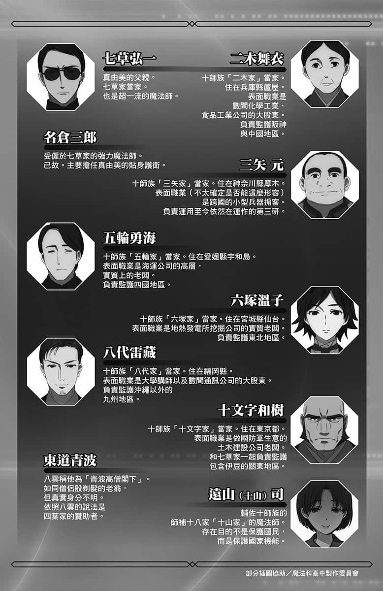 《魔法科高中的劣等生》32 毕业篇 角S介绍插图（11）