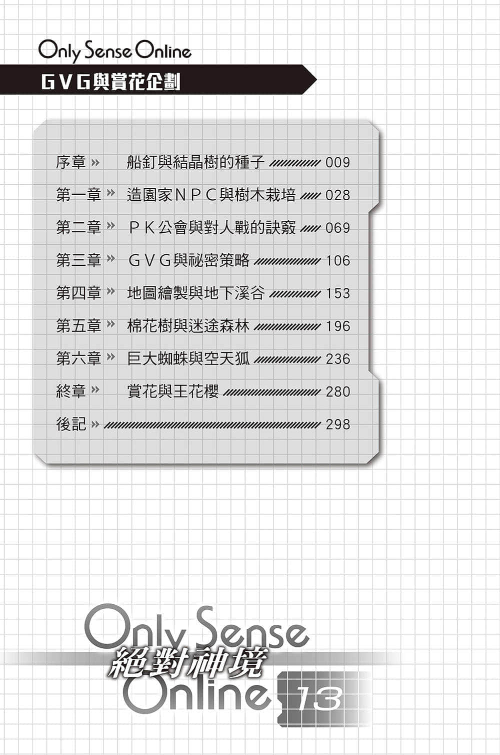 《Only Sense Online 绝对神境》13 插图（5）