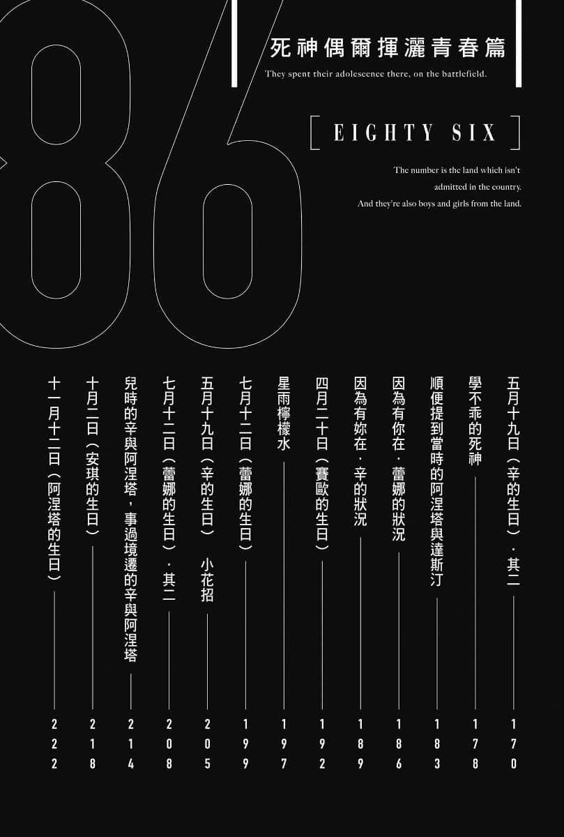 86-不存在的戰區-小說插圖（219）
