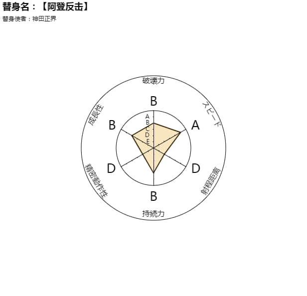 德摩比利回忆录小说插图（1）