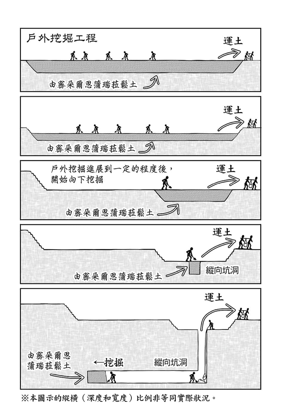 《穿越时空的龙王与迈向灭亡的魔女之国》11 插图（11）