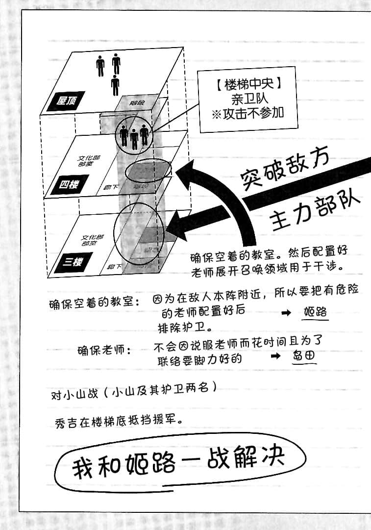 《笨蛋，测验，召唤兽》9 插图（31）