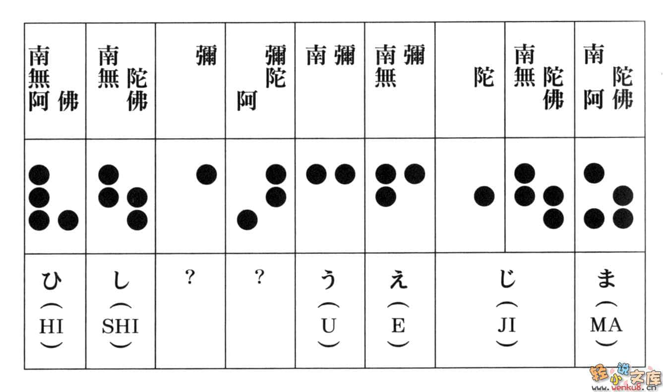 《古书堂事件手帖 栞子篇》4 栞子与双面的容颜 插图（4）