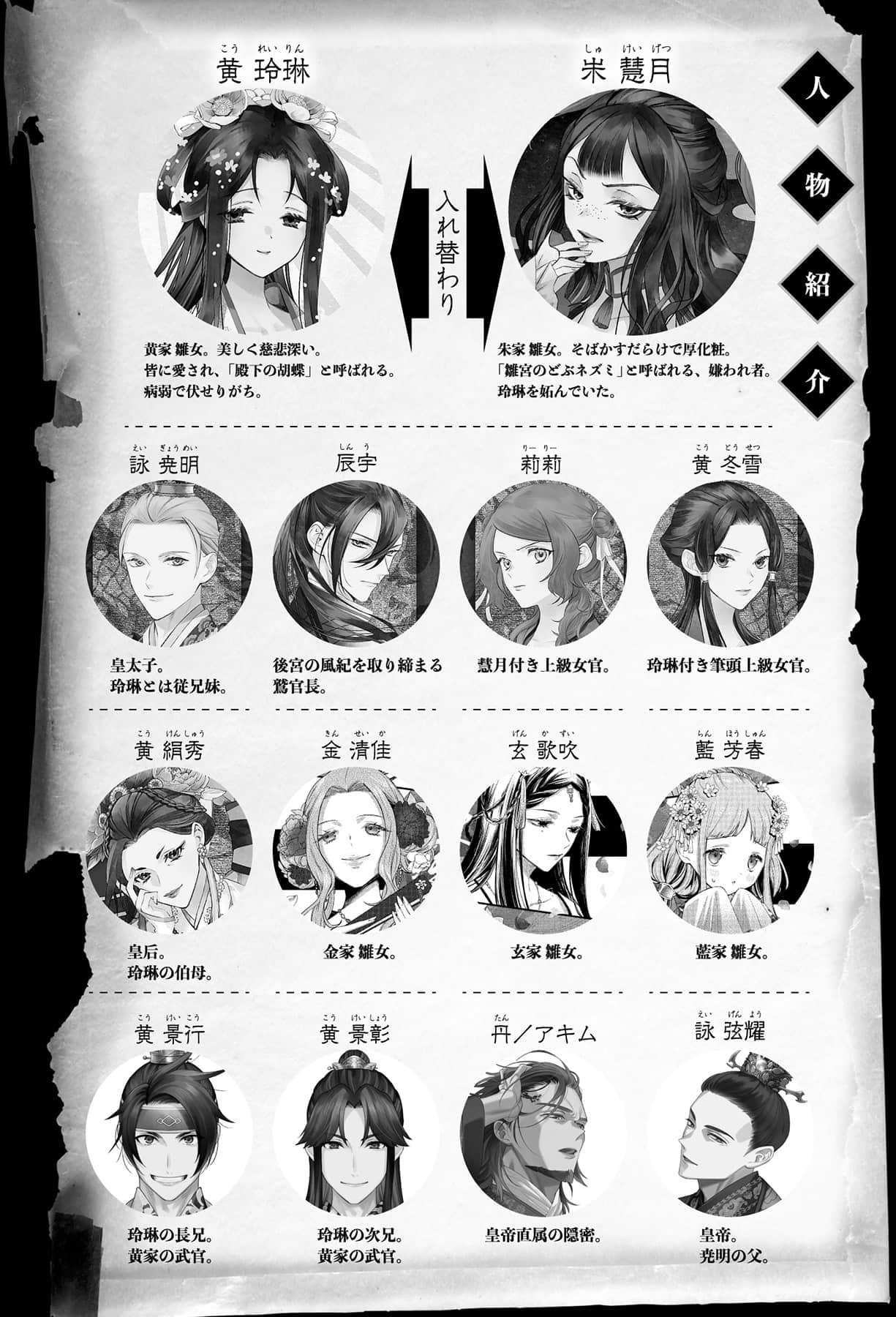 惡女不才，請多關照！～雛宮蝶鼠換身傳～小說插圖（100）