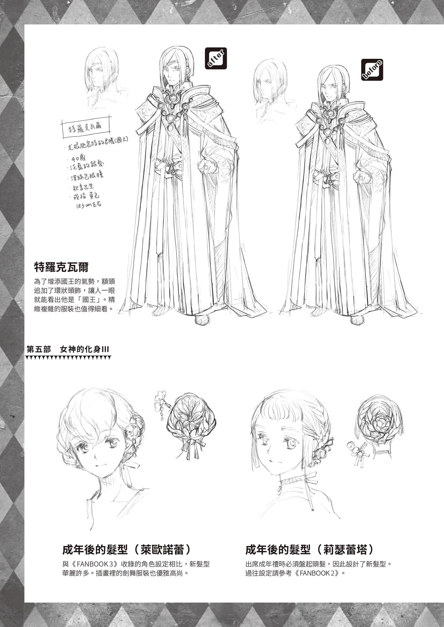 《小书痴的下克上FANBOOK》5 椎名优 角S设定资料集插图（4）