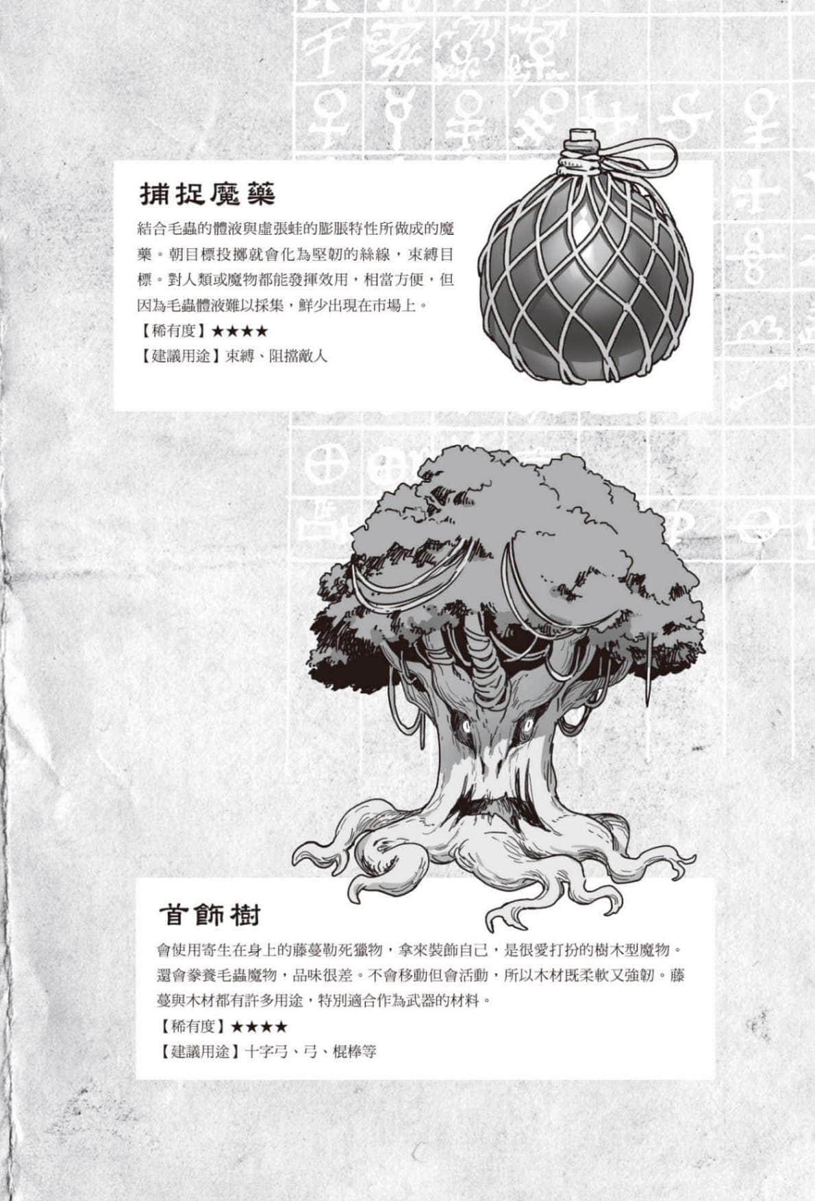 《倖存鍊金術師的城市慢活記》6 補遺插圖（6）