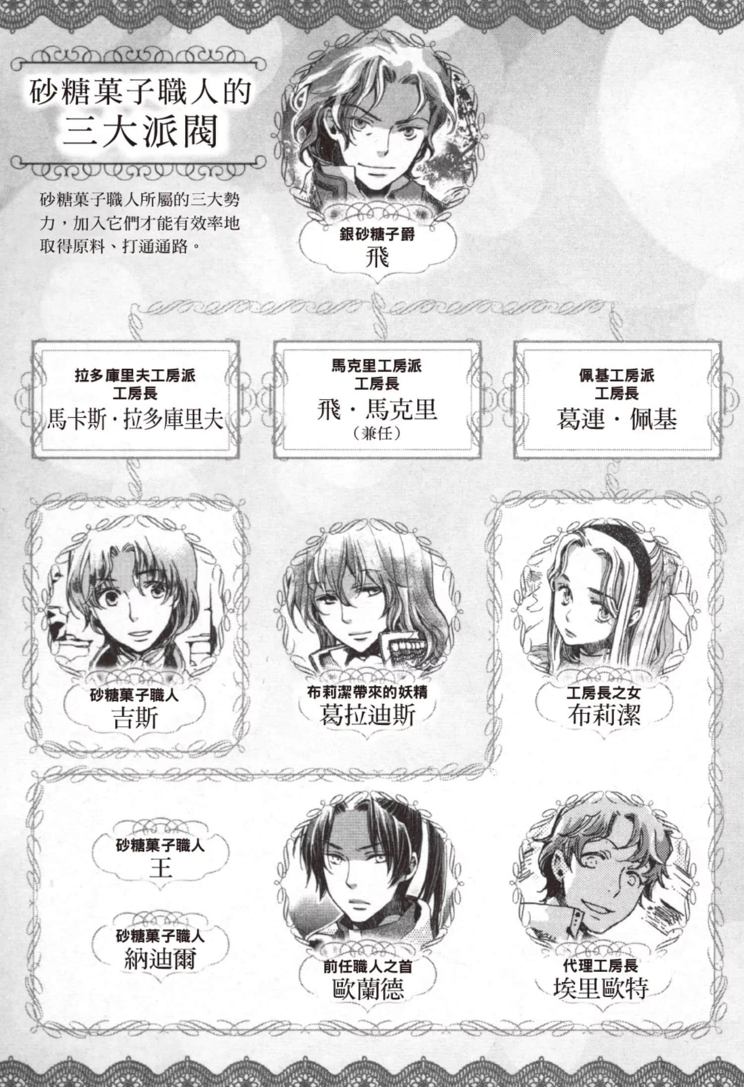 Sugar Apple Fairy Tale 砂糖林檎童话故事小说插图（62）