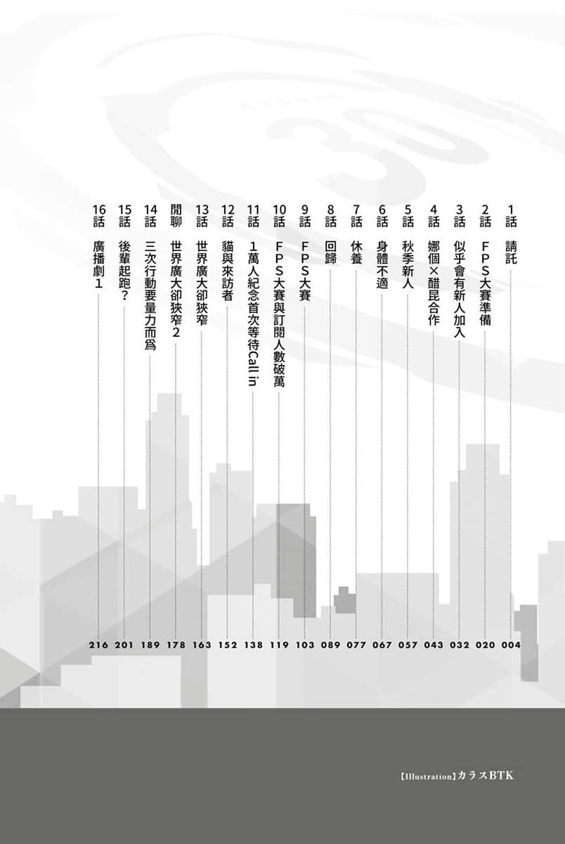 快30岁才转职成为VTuber的故事。小说插图（283）