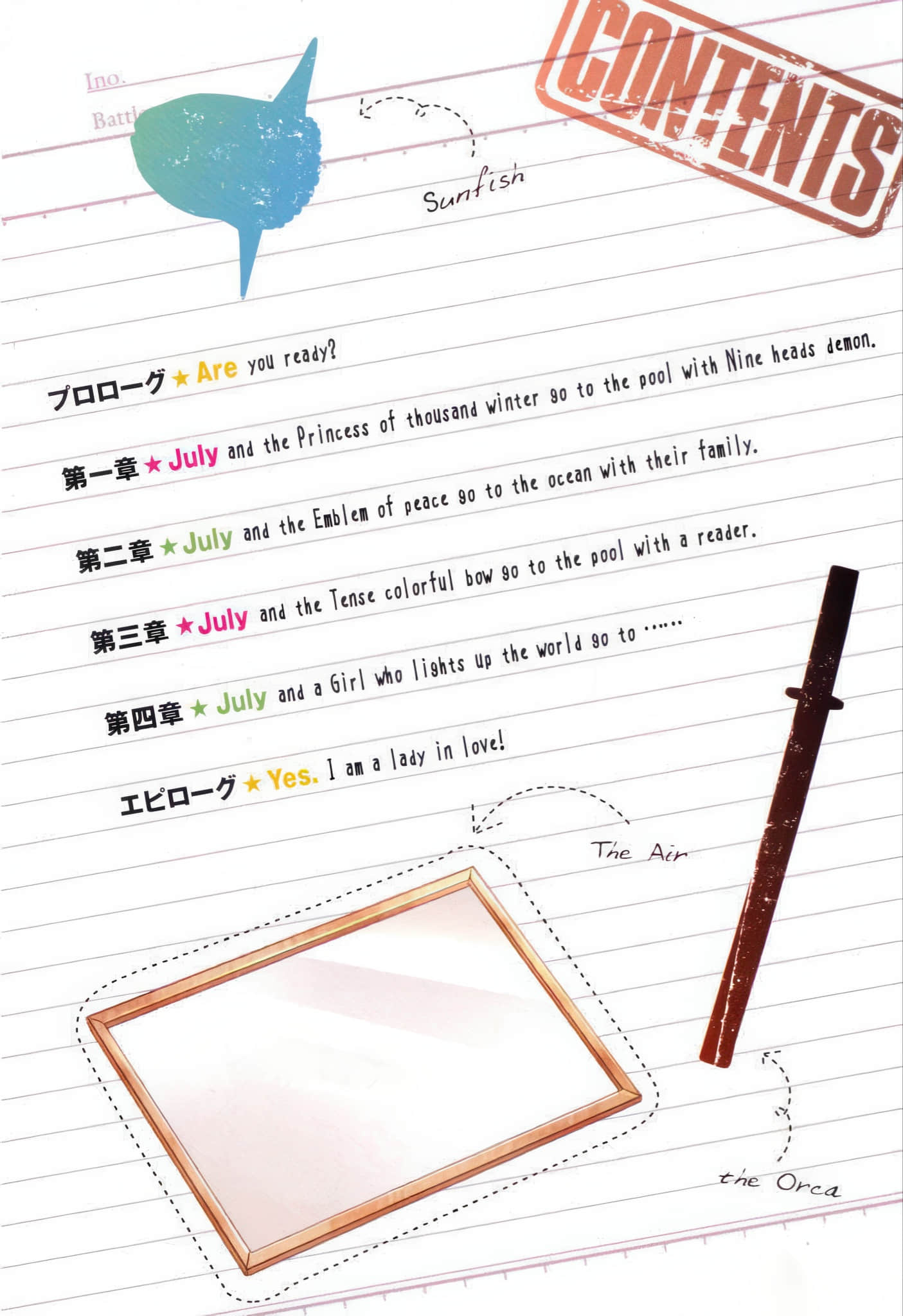 《日常生活中的异能战斗》7 插图（4）