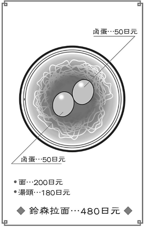 野崎惑劇場小說插圖（70）