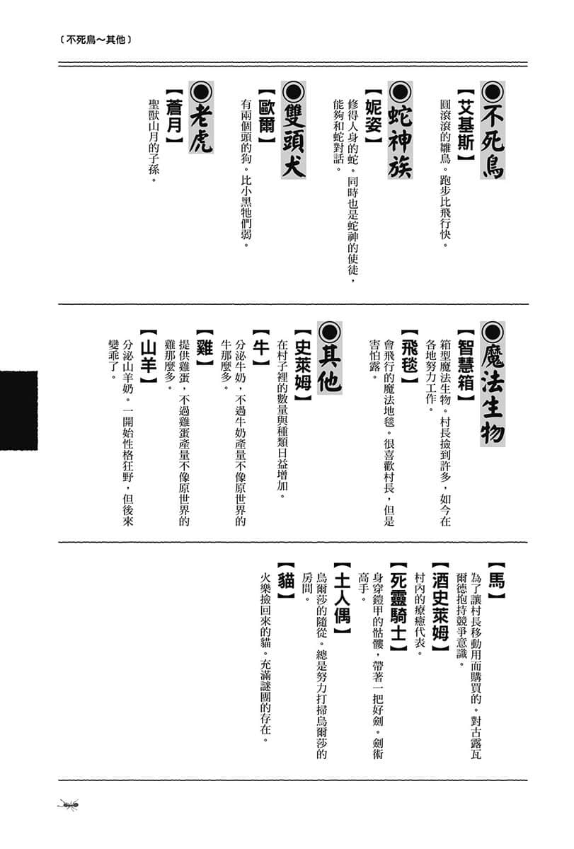 《異世界悠閒農家》15 登場人物辭典插圖（8）