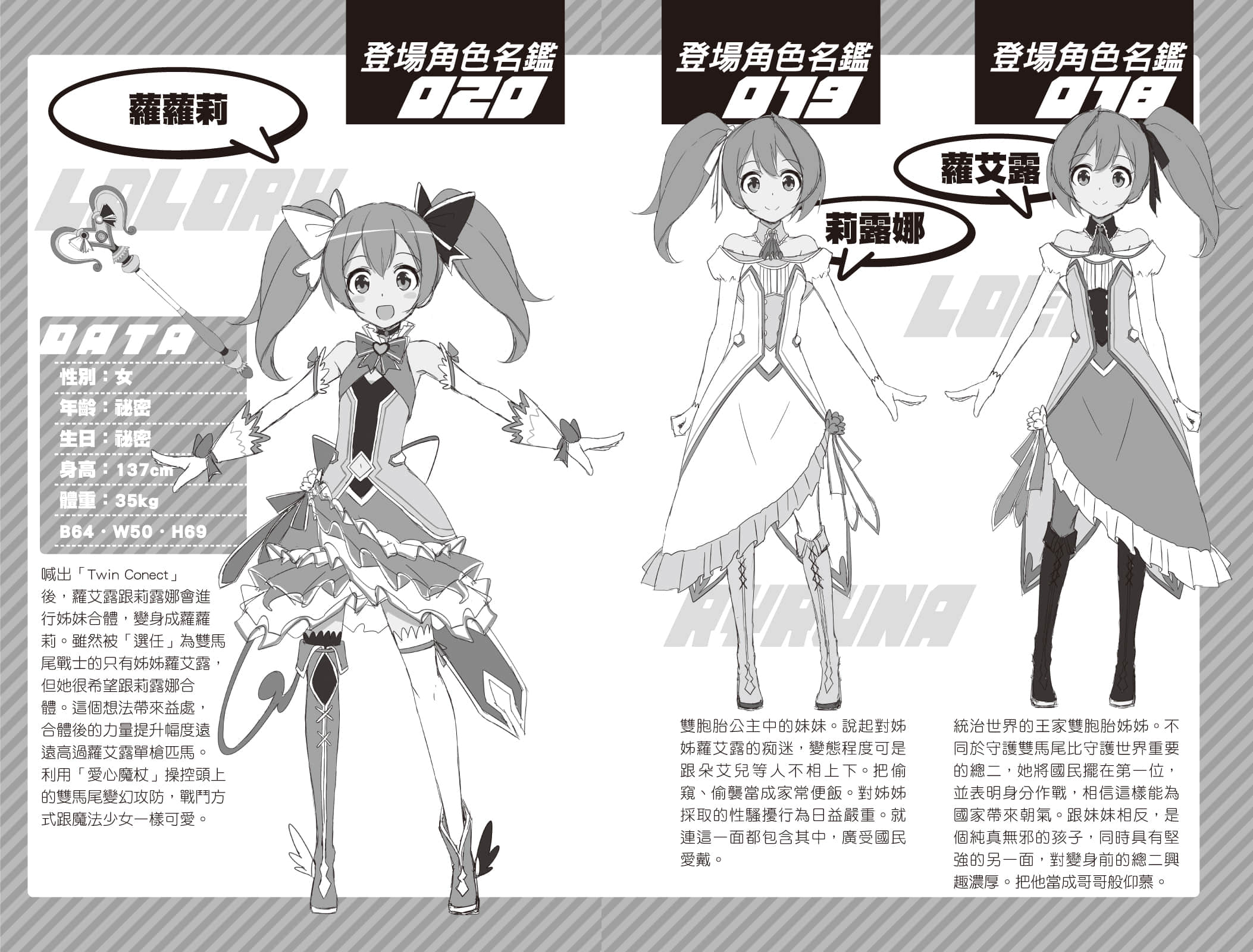 《我，要成为双马尾》5 第二章 双马尾之旅。插图（3）