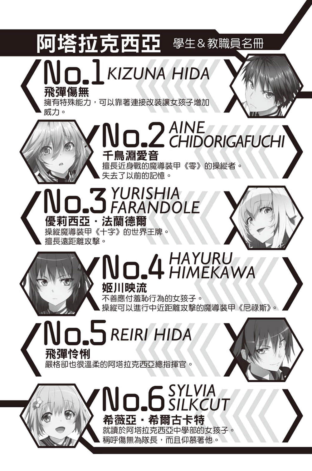 《魔装学园H×H》4 插图（8）