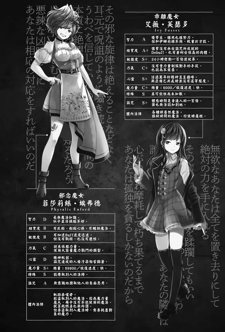 《妳是无法死去的染灰魔女》1 扭曲之人、羡望死亡插图（2）
