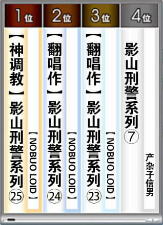 《野崎惑剧场》2 作品 No.10 嗨嗨书插图（14）