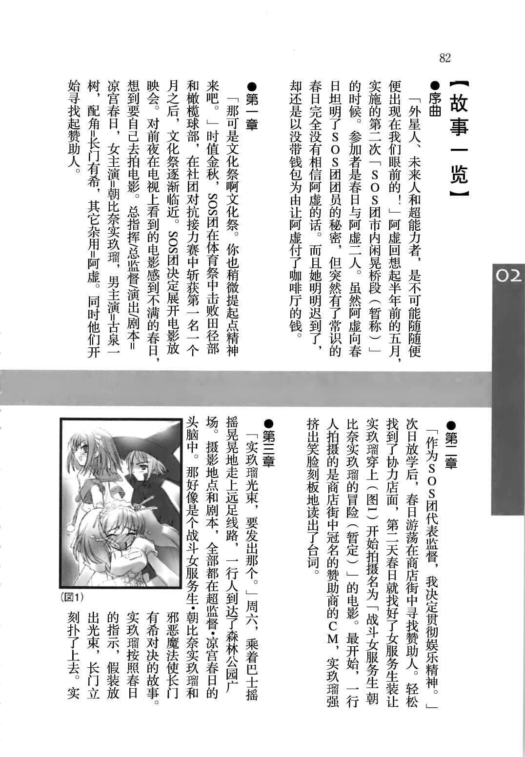 《涼宮春日系列》OFFICAL FANBOOK 涼宮春日的觀測 第二章 各卷詳解插圖（8）