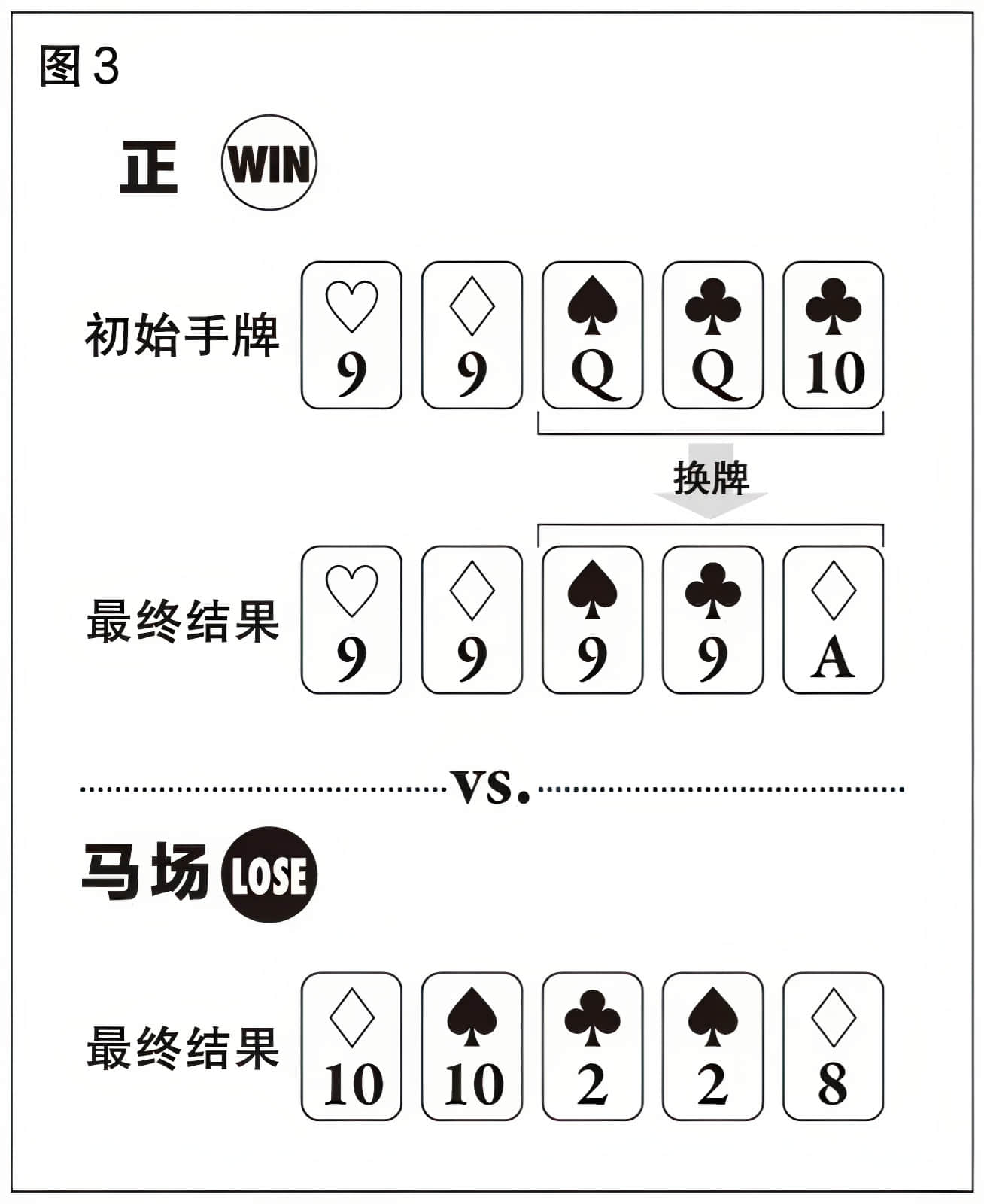《赶在下午上课铃敲响之前》全一册 作品相关插图（12）