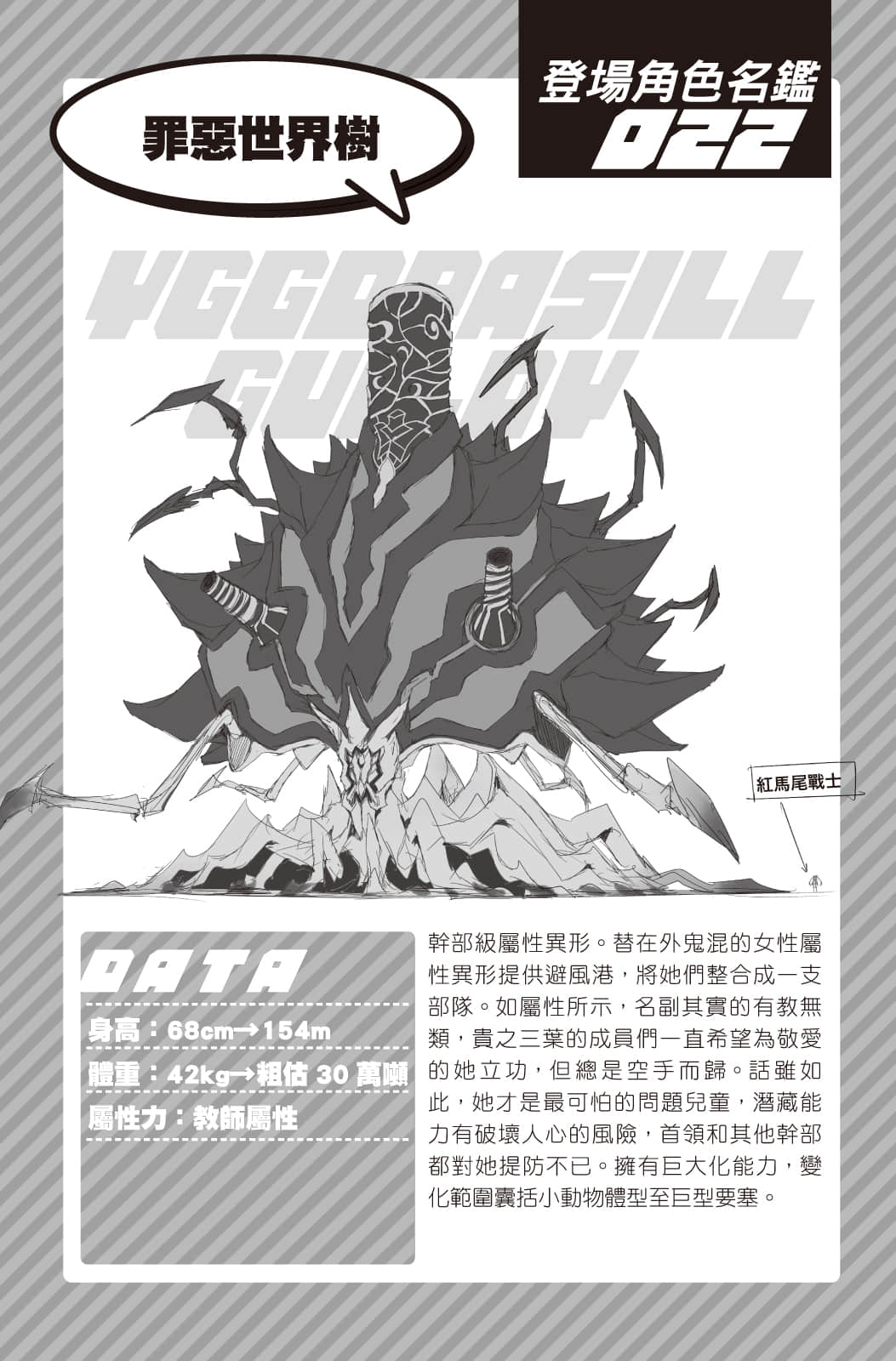 《我，要成为双马尾》5 第四章 正义的属悻异形。插图（3）