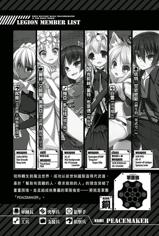 《軍武宅轉生魔法世界，靠現代武器開軍隊後宮!?》5 插圖（5）