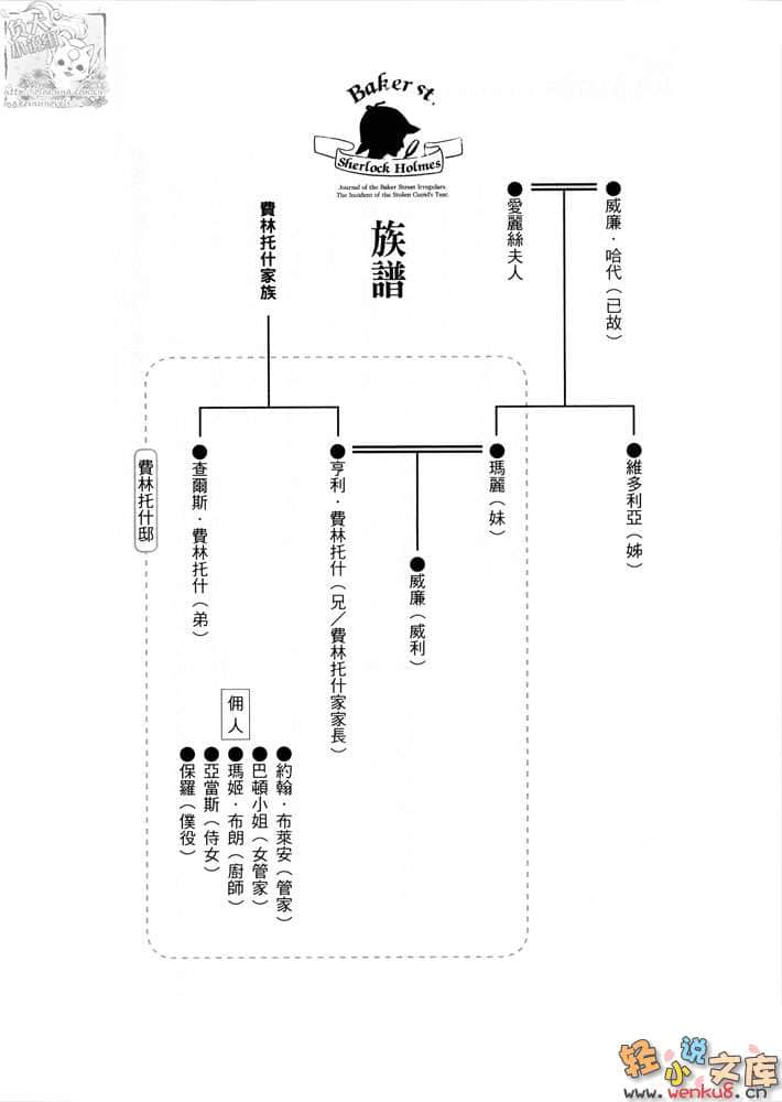 《貝克街少年偵探團》1 邱比特之淚 插圖（3）