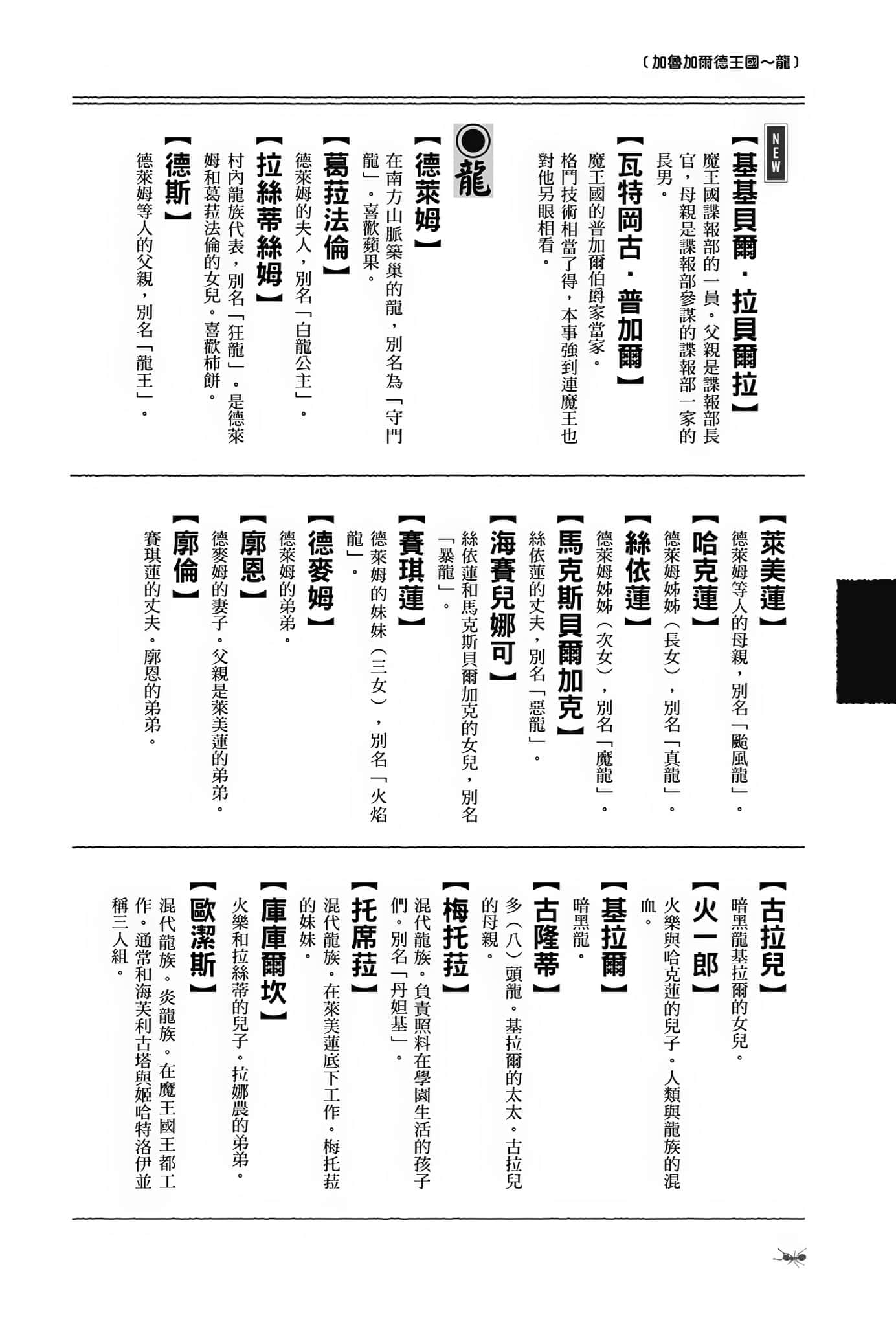 《異世界悠閒農家》17 登場人物辭典插圖（4）