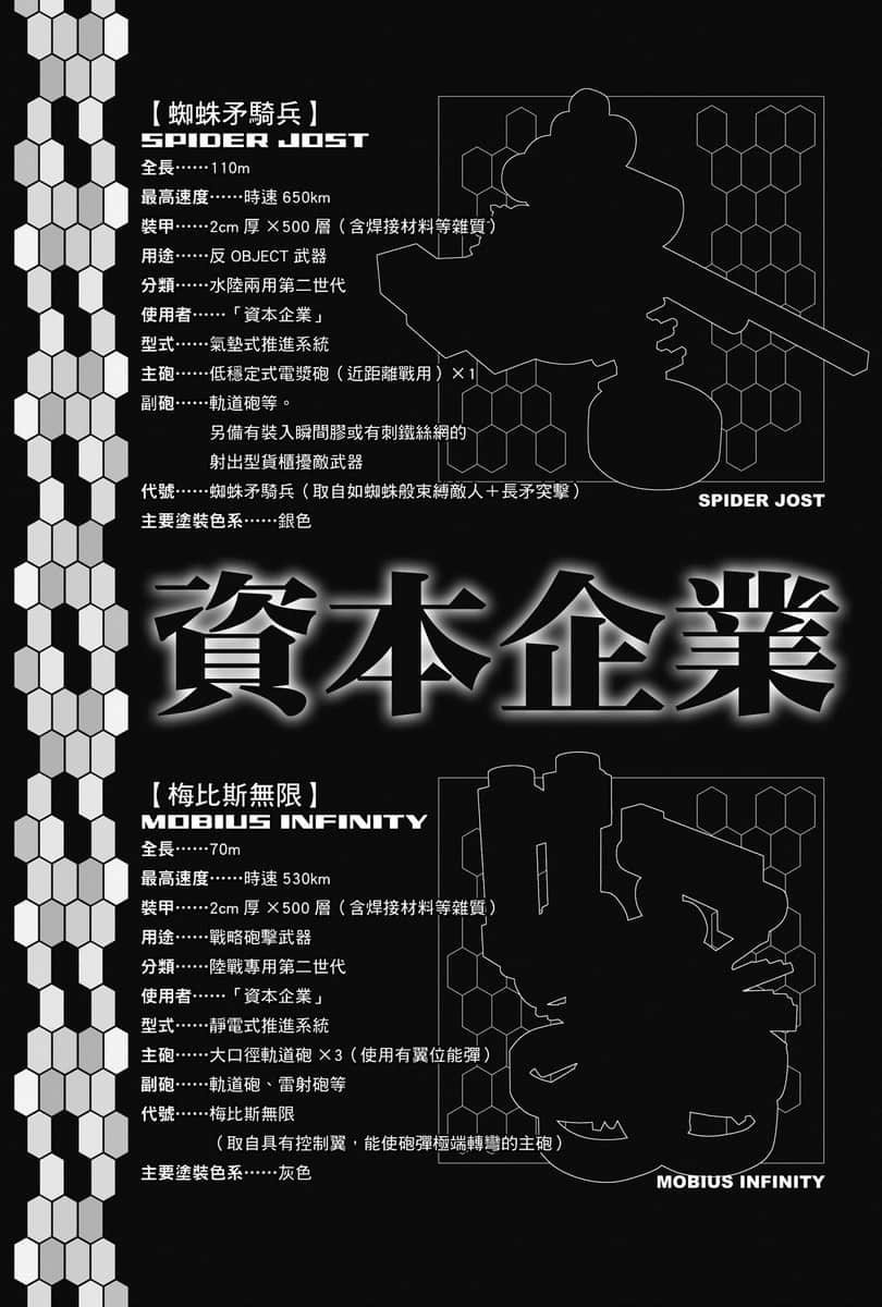 《重装武器》10 外神 插图（11）