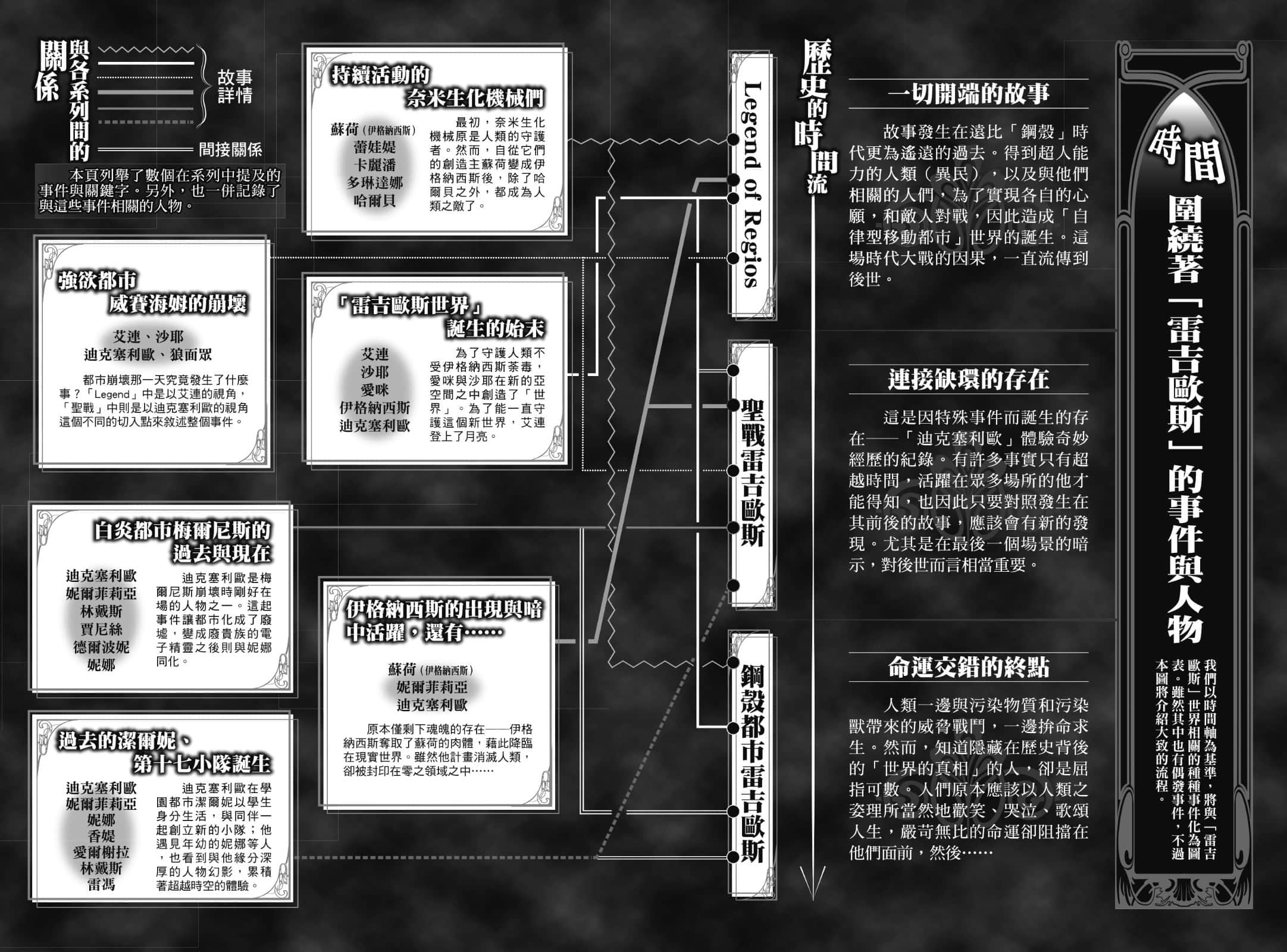 《钢壳都市雷吉欧斯》18 crying autumn 插图（5）