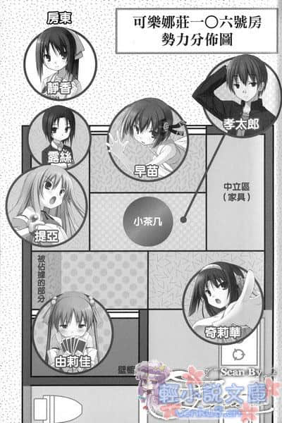 三坪房間的侵略者!?小說插圖（31）
