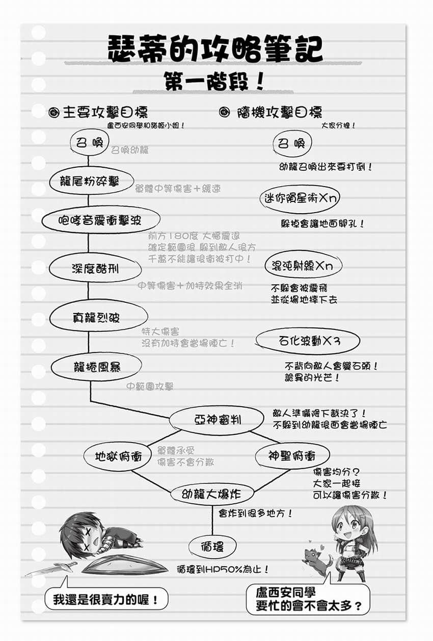 《线上游戏的老婆不可能是女生？》13 插图（11）