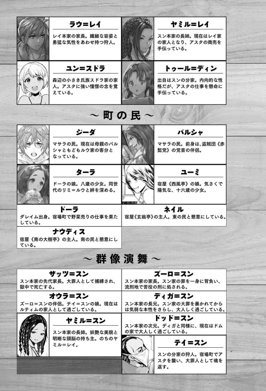 《异世界料理道》18（机翻） 插图（6）