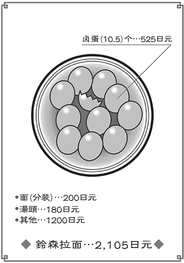 野崎惑劇場小說插圖（45）