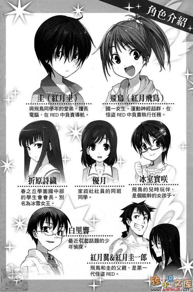 怪盜RED小說插圖（47）