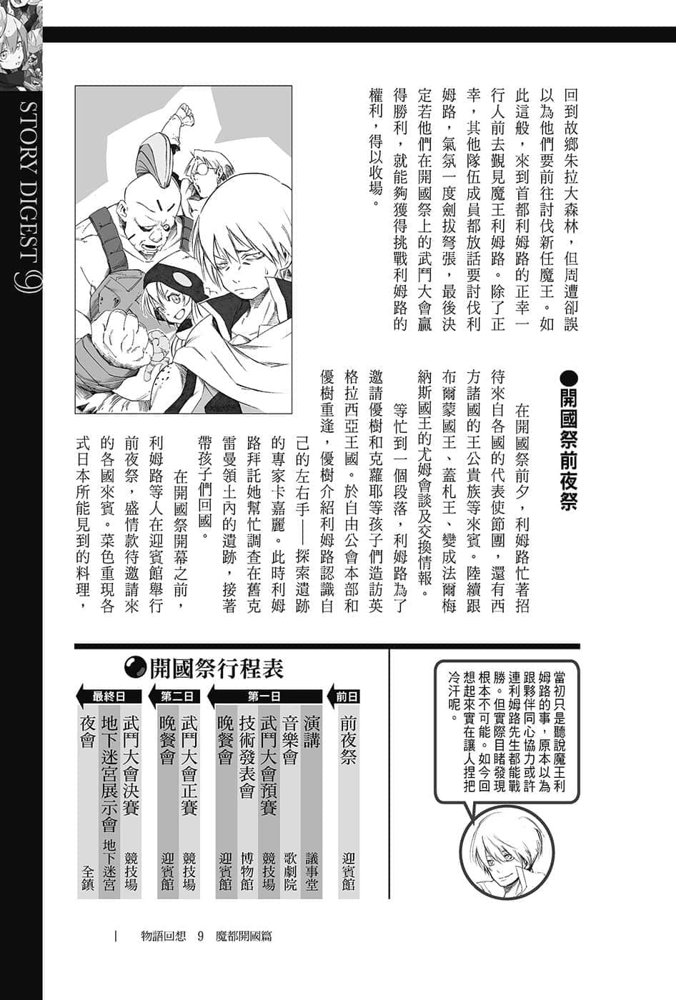 《关于我转生变成史莱姆这档事》13.5 第九集 魔都开国篇插图（3）