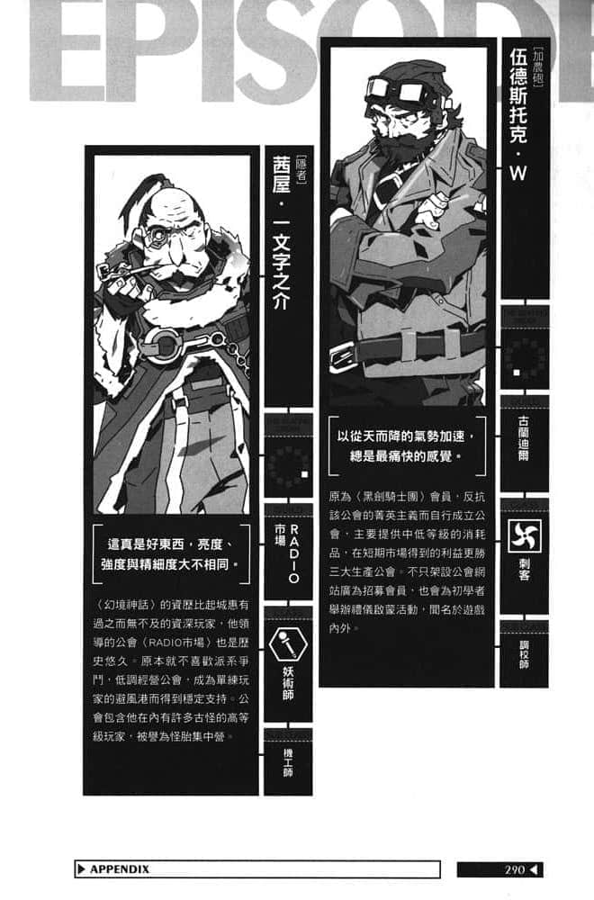 《記錄的地平線》2 圓桌會議的騎士們 第一屆〈圓桌會議〉成員插圖（7）