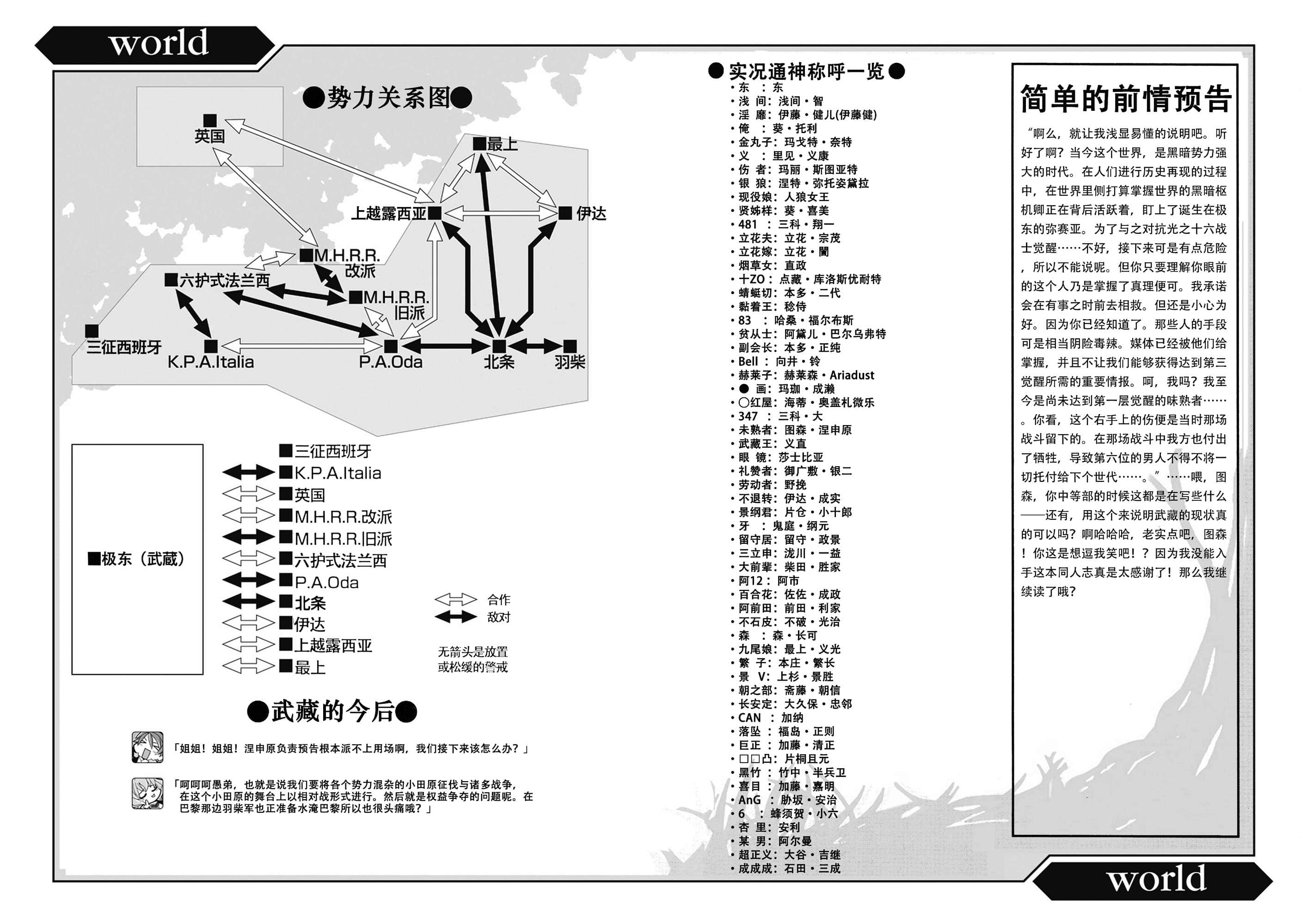 《境界线上的地平线》6 下 插图（7）